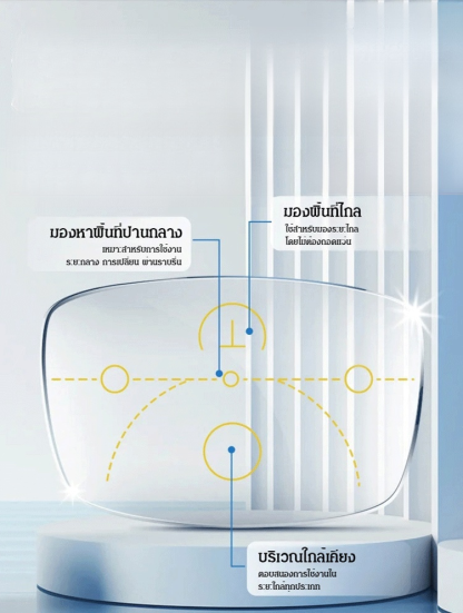 แว่นตากันแสงสีฟ้า HD ไร้กรอบ