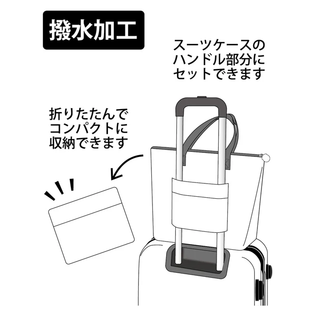 【訂貨】USJ 哈利波特 Harry Potter Hogwarts Express 可摺疊行李袋 環保袋 旅行袋