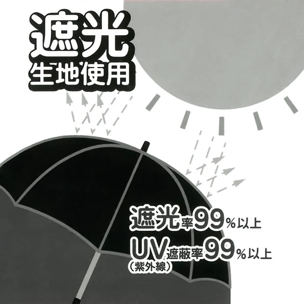 【訂貨】USJ ONE PIECE Premier Summer 2026 海賊王 - 晴雨兩用傘 縮骨遮 折傘 摺曡傘