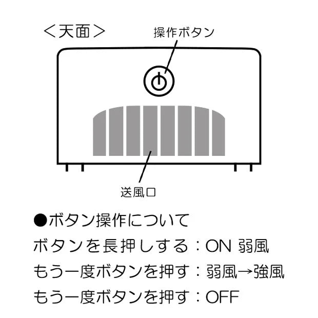 USJ 任天堂世界 庫巴 Jr. 掛頸風扇