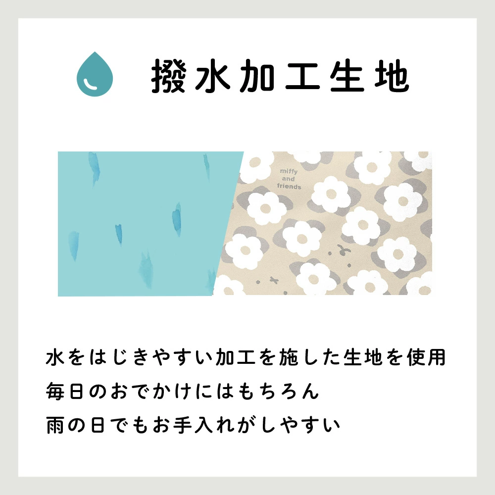 【訂貨】Miffy 防潑水購物袋 環保袋 2026