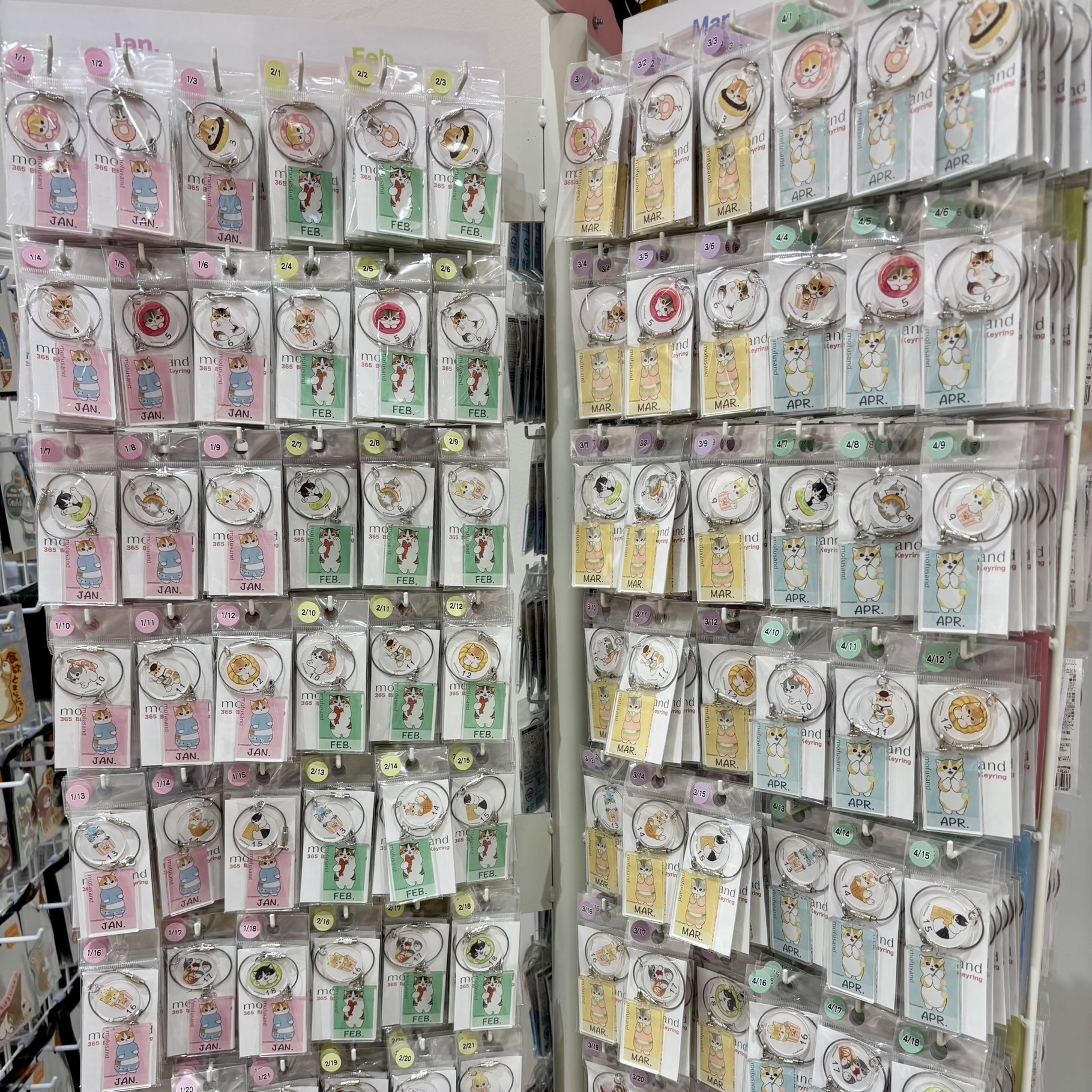 【訂貨】Mofusand Anniversary Key Ring 紀念日 生日 鑰匙扣 鑰匙圈