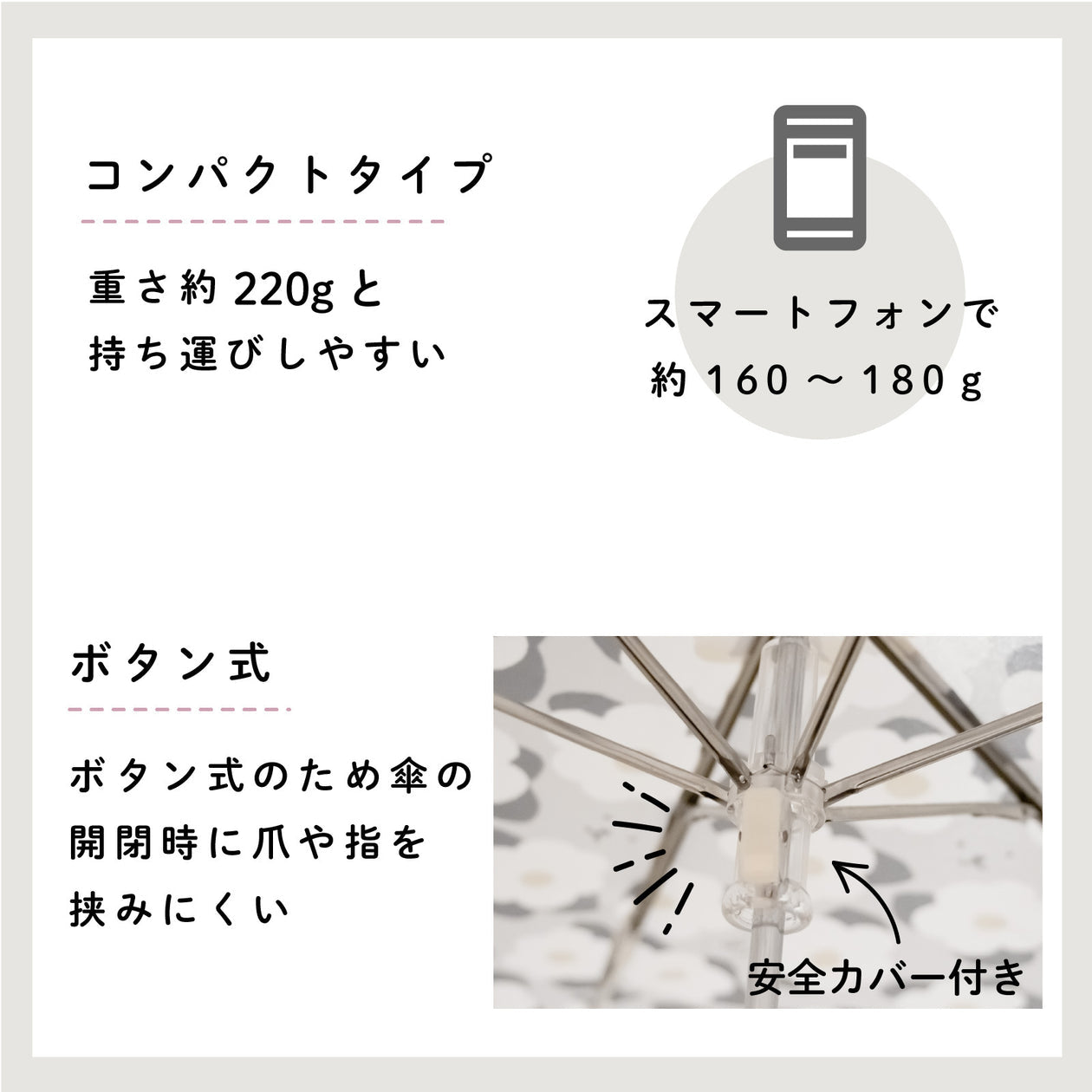 【訂貨】Miffy大頭耐風縮骨遮 折傘 Folding Umbrella 2025