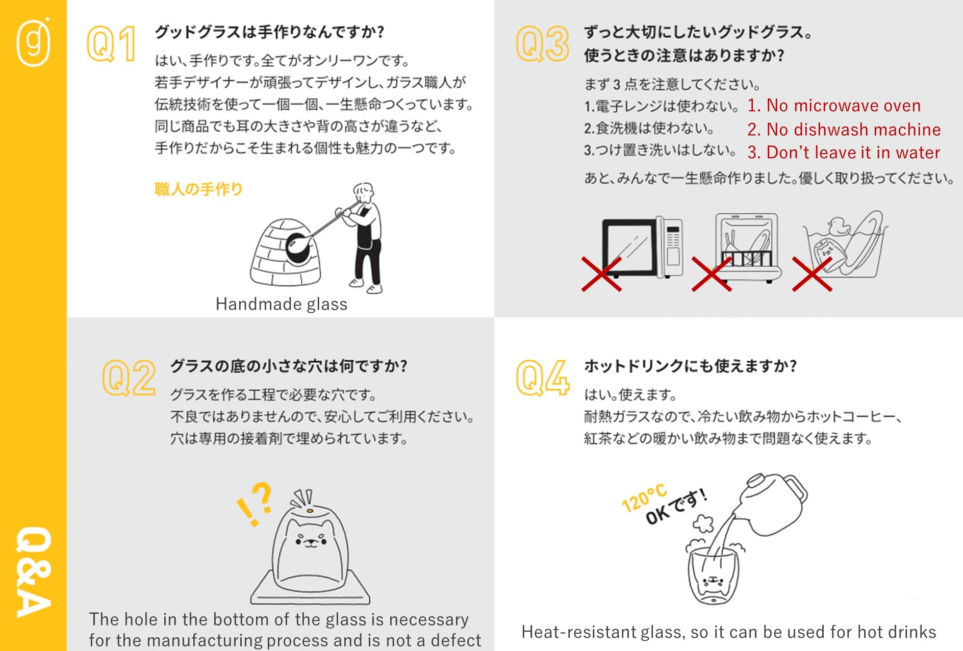 【訂貨】Minions Bob 迷你兵團 小小兵 耐熱 手工玻璃杯 