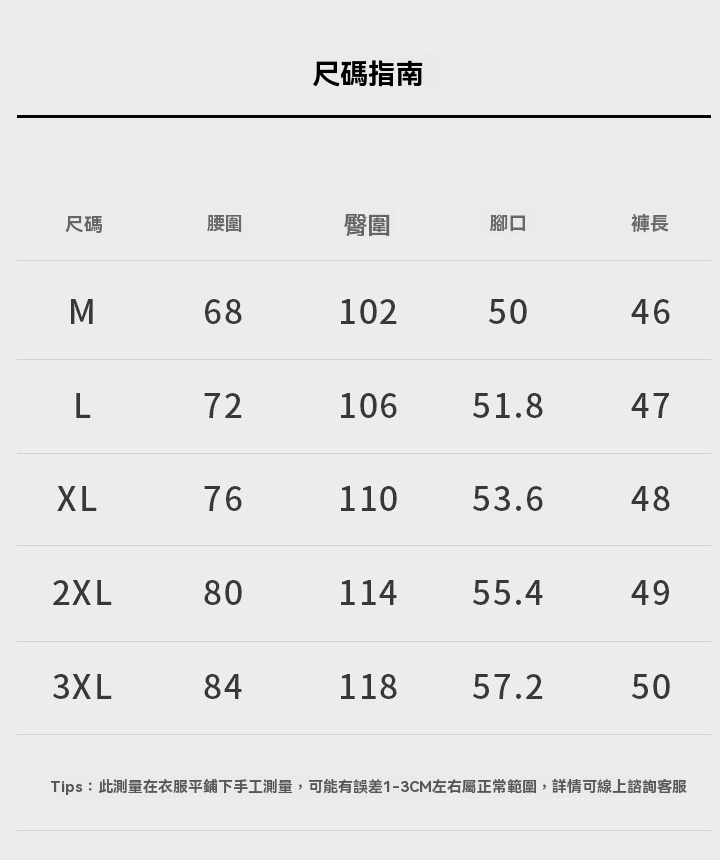 速乾透氣網孔五分褲男士2025夏季涼感運動休閒短褲
