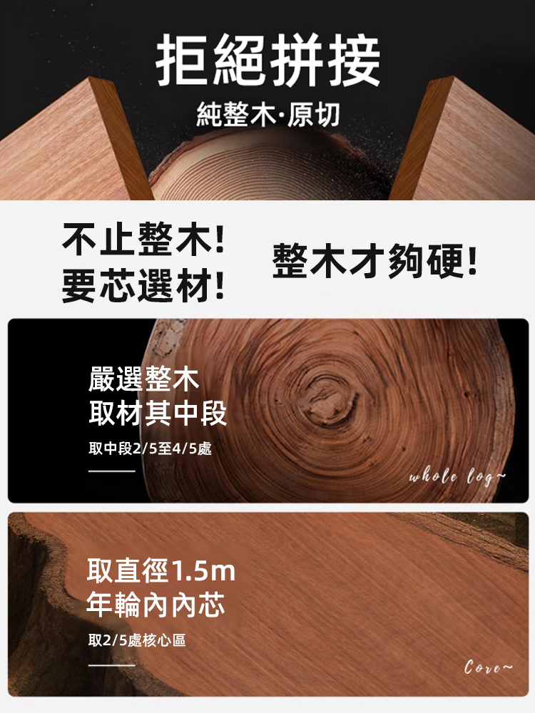 【十年不發黴開裂】進口花梨木砧板，30年使用壽命，99.9%抑菌，孕婦小孩都能用