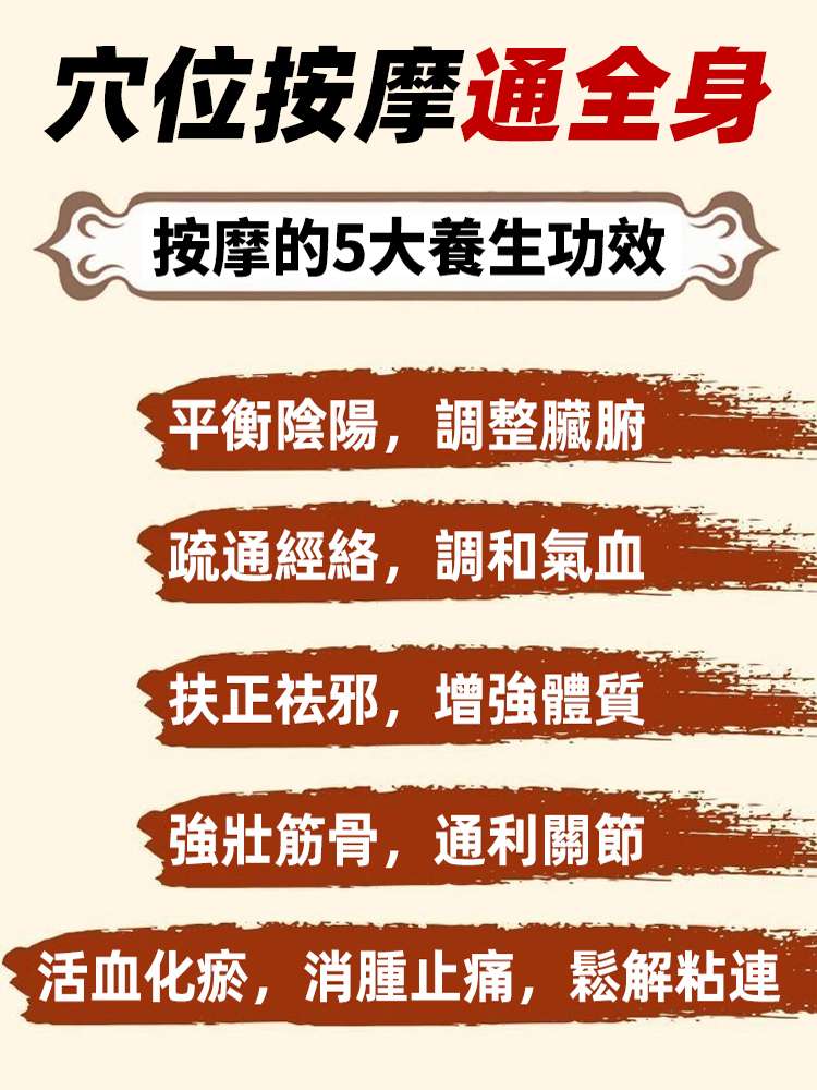 《天星十二穴》 按摩治病奇方