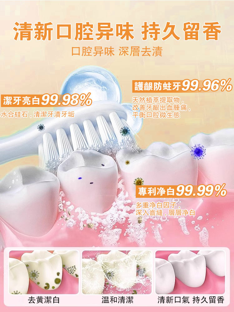 香口牙膏，嘴巴臭，嘴巴難聞，口氣問題常困擾，這款香水牙膏幫你擺脫煩惱，讓你走到哪都自帶迷人香氣