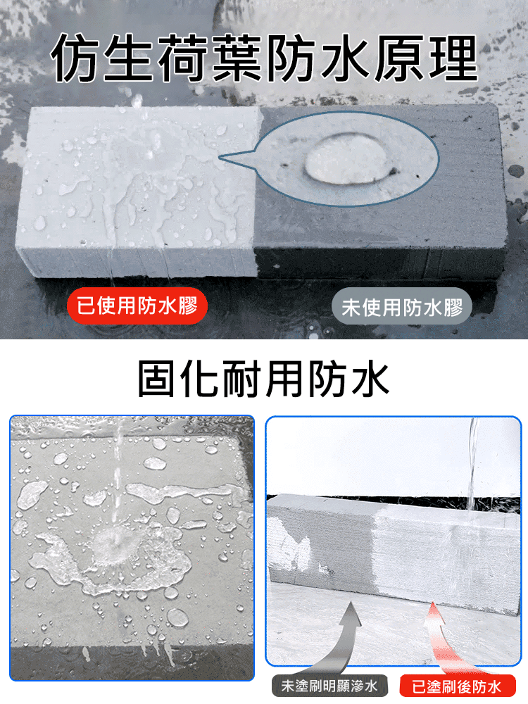 透明隱形密封防漏防水膠