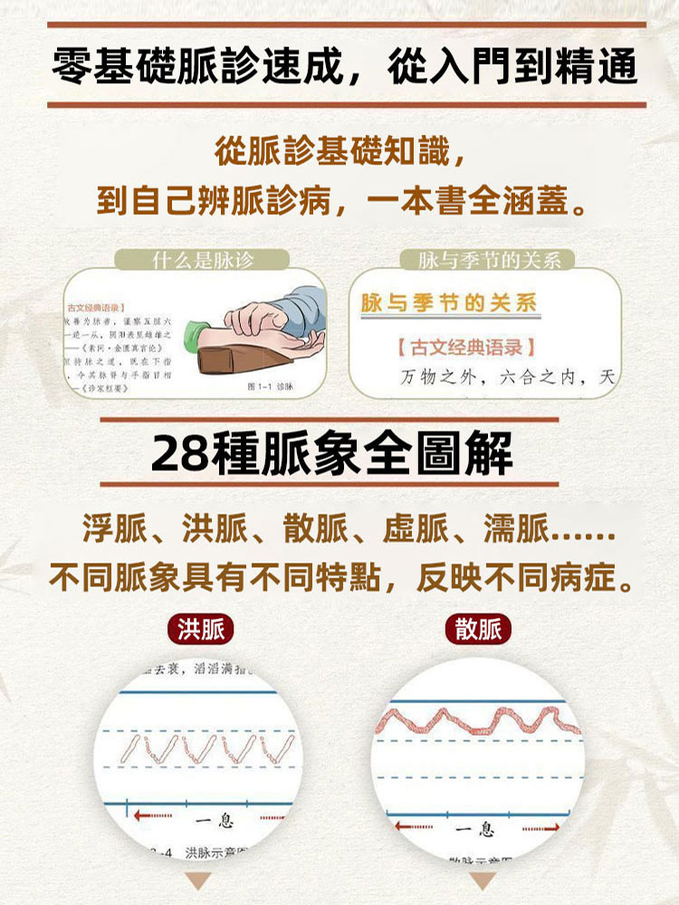 脈診自學百日通書籍