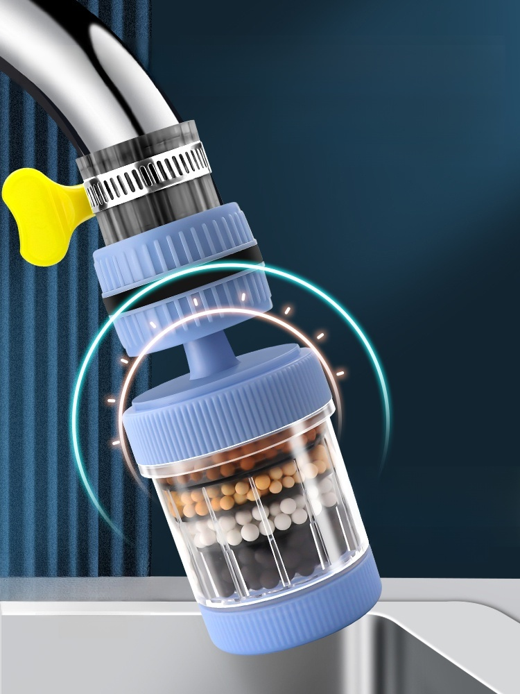 🔥เครื่องกรองน้ำแบบกันน้ำกระเซ็น 💕🍀ติดตั้งง่าย กรองสิ่งสกปรกออกจากน้ำ