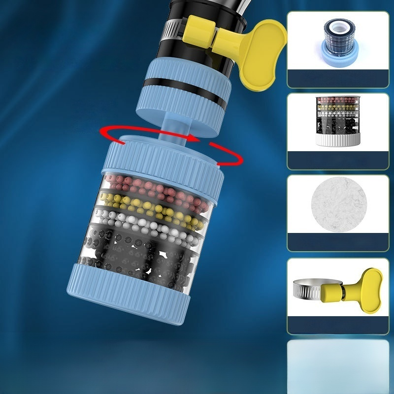 🔥เครื่องกรองน้ำแบบกันน้ำกระเซ็น 💕🍀ติดตั้งง่าย กรองสิ่งสกปรกออกจากน้ำ