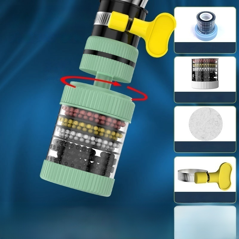 🔥เครื่องกรองน้ำแบบกันน้ำกระเซ็น 💕🍀ติดตั้งง่าย กรองสิ่งสกปรกออกจากน้ำ