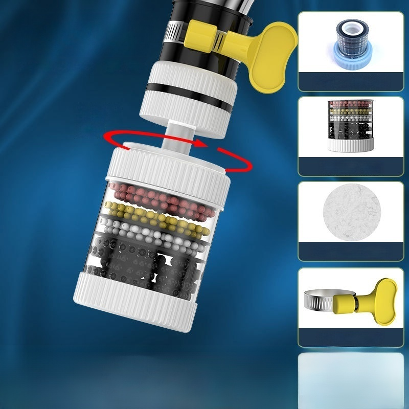 🔥เครื่องกรองน้ำแบบกันน้ำกระเซ็น 💕🍀ติดตั้งง่าย กรองสิ่งสกปรกออกจากน้ำ