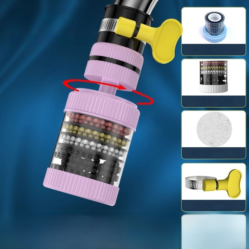 🔥เครื่องกรองน้ำแบบกันน้ำกระเซ็น 💕🍀ติดตั้งง่าย กรองสิ่งสกปรกออกจากน้ำ