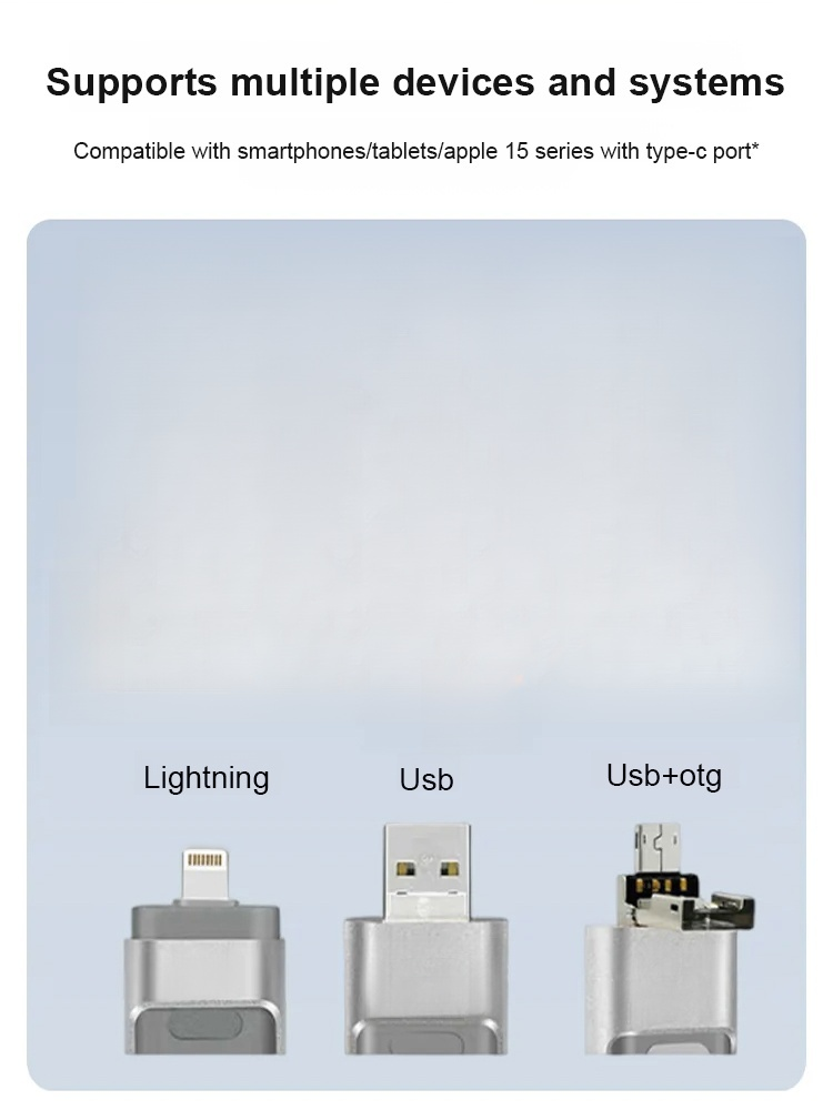 Dual-purpose 3-in-1 high-speed large-capacity flash memory USB drive