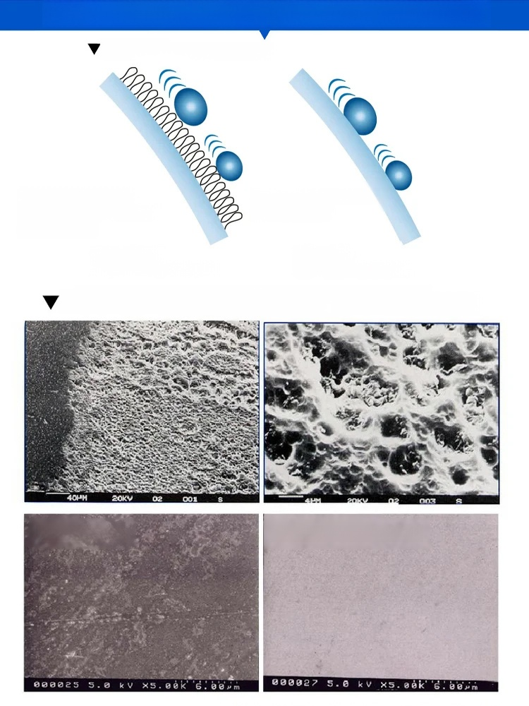 Automobile heavy oil film remover