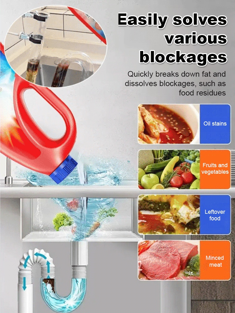 3-Minute Drain Opener – Fast and Effective Solution