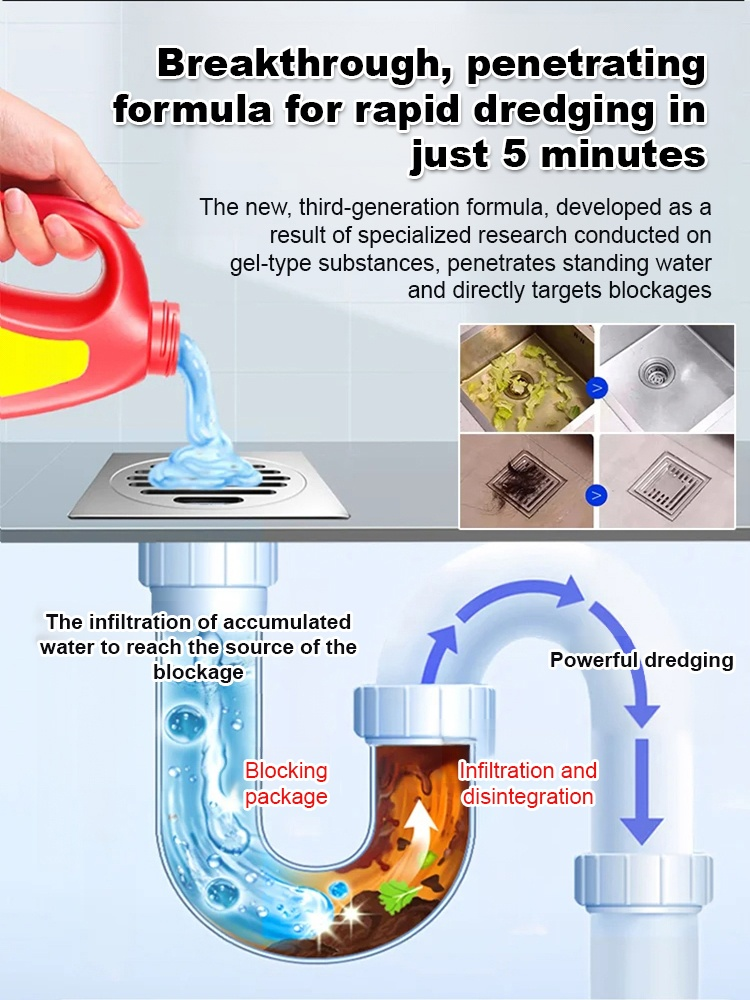 3-Minute Drain Opener – Fast and Effective Solution