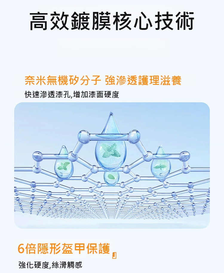 翻译件-JC-汽车纳米涂层喷雾-1338220-系统_08.jpg