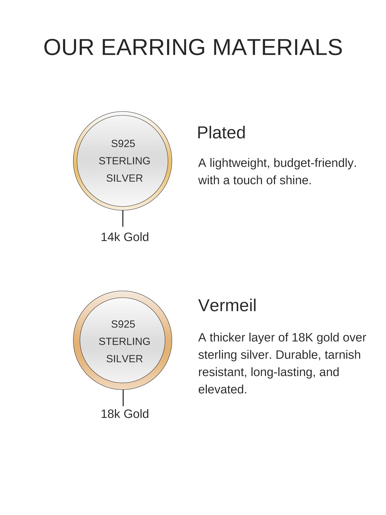 18k Gold Vermeil Curb Chain Necklace-aurivna