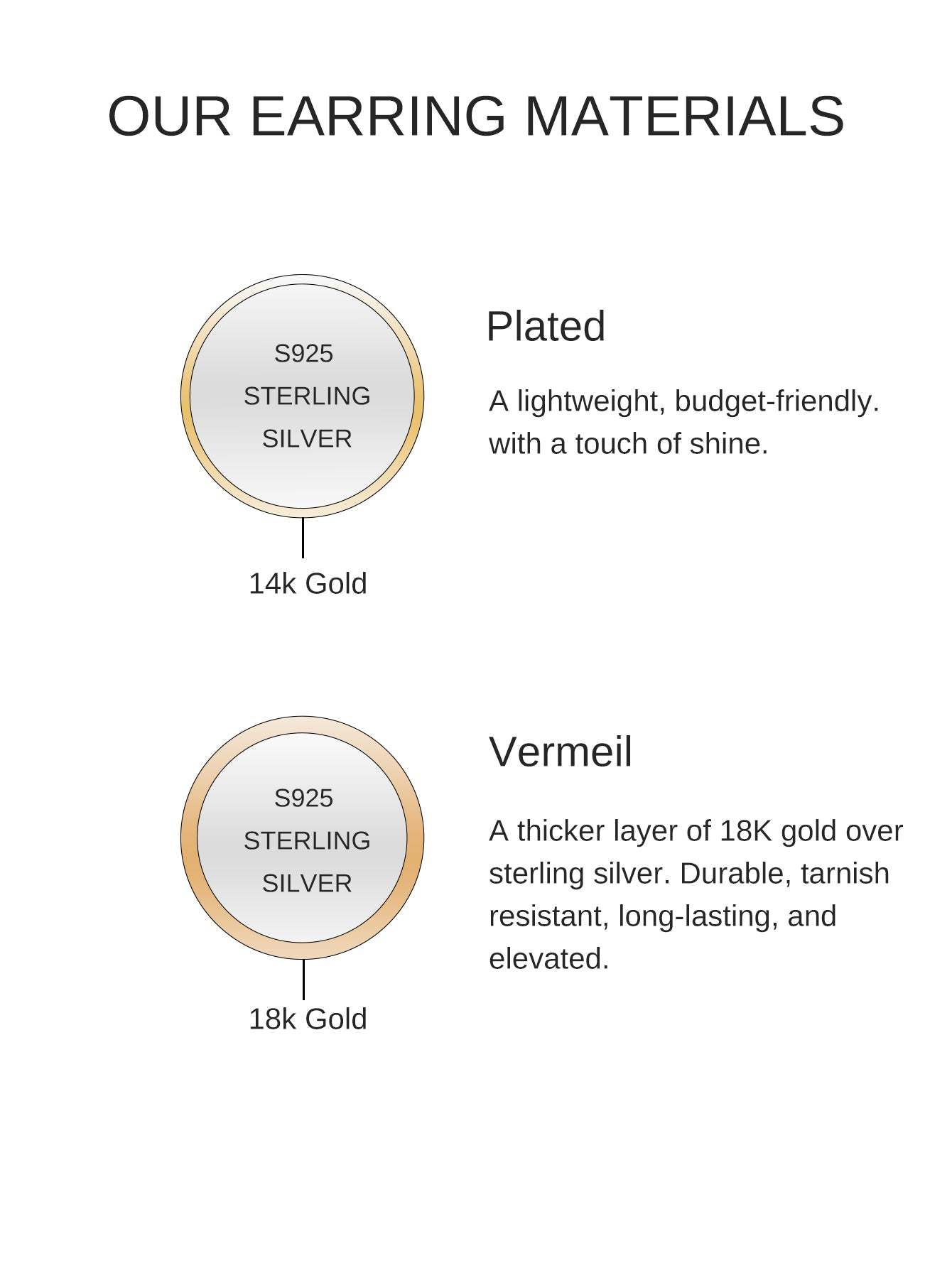 18k Gold Vermeil Curb Chain Necklace-aurivna