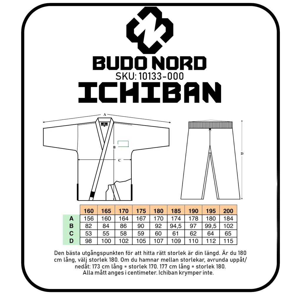 Budo-Nord ICHIBAN Premier League competition set