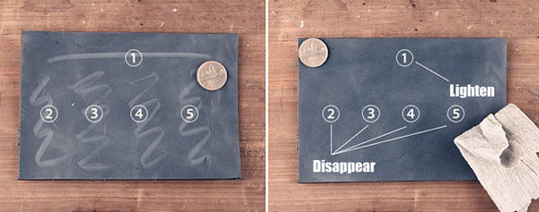 DEEPKEE original nubuck handmade full-grain genuine leather cowhide bag Waxed Canvas Messenger Side Bag #9110