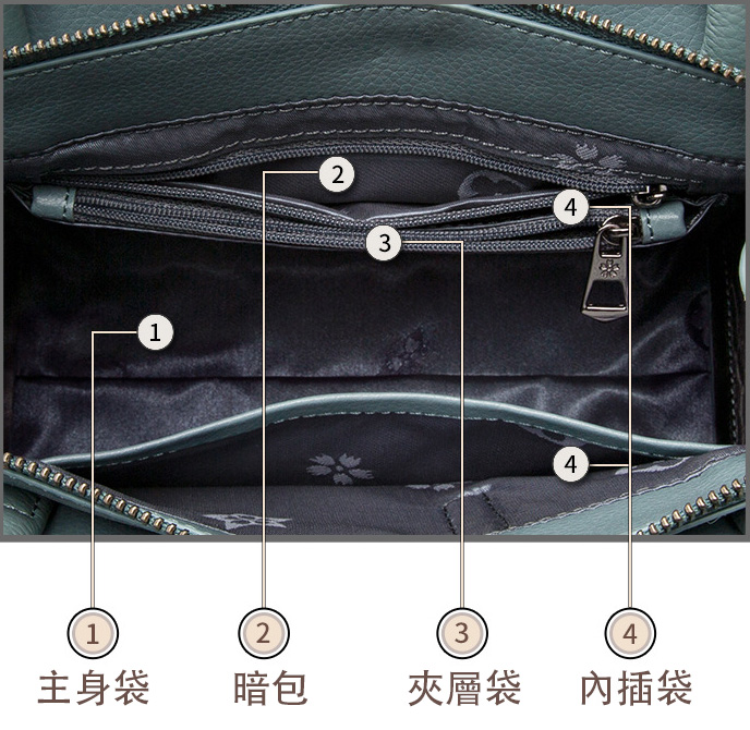 DEEPKEE original nubuck handmade full-grain genuine leather cowhide bag DEEPKEE-鱷魚紋 6111-D號