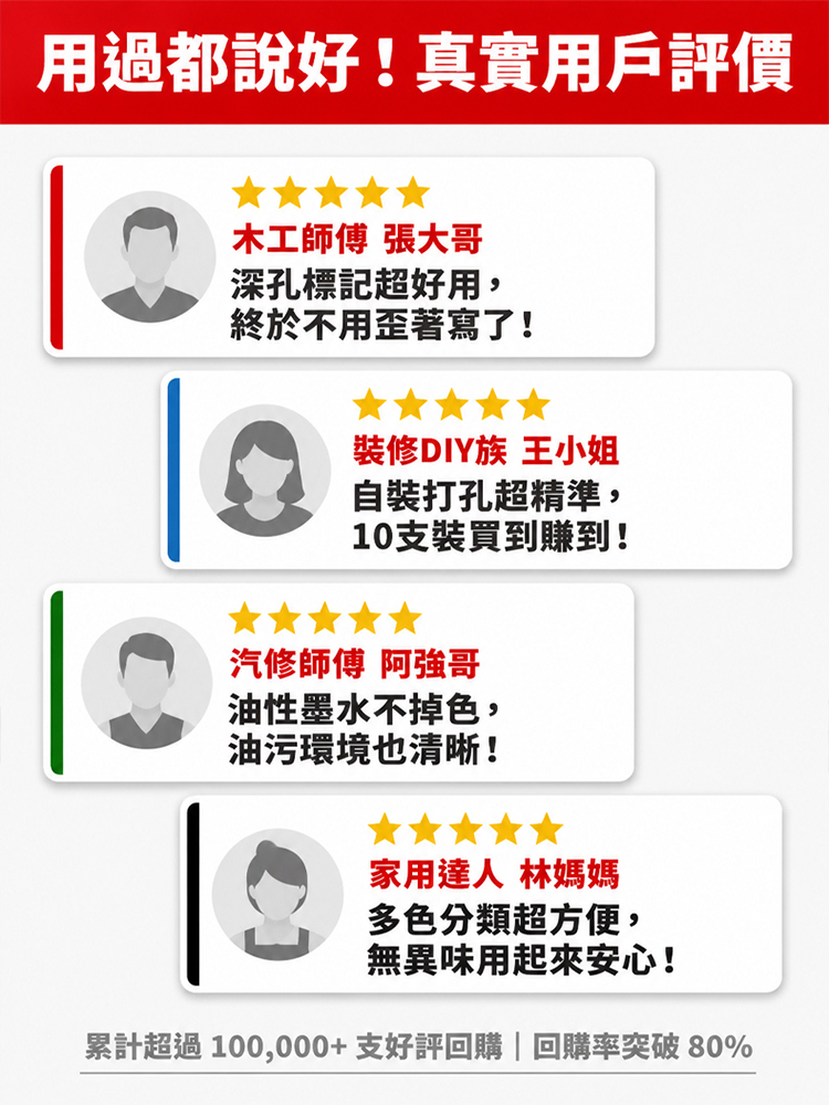 多用途長頭記號筆
