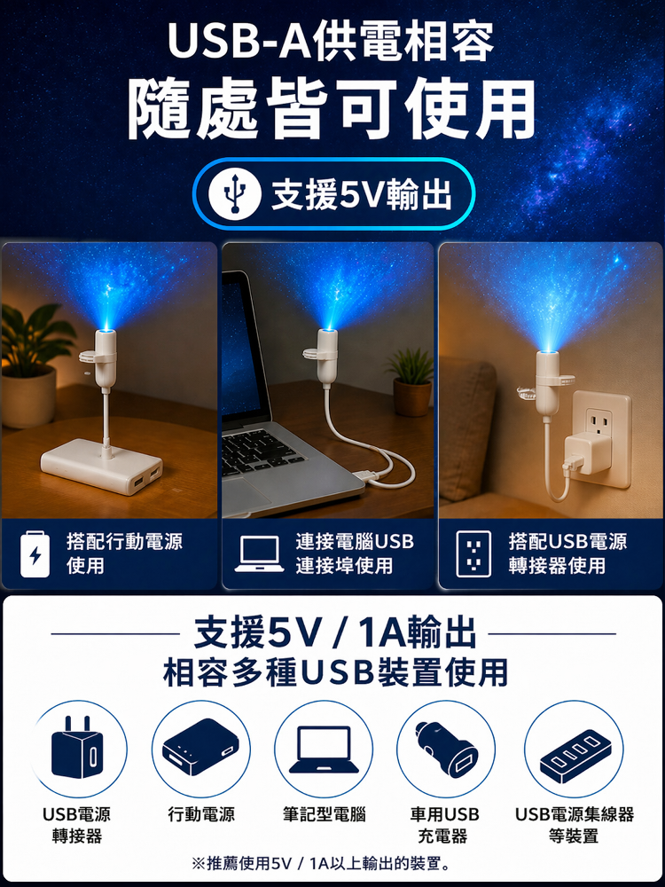 創意深海投影燈