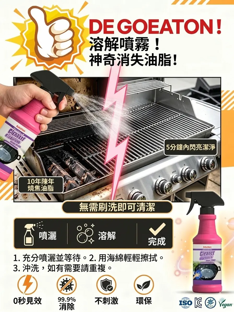 3分鐘去重油魔法噴霧
