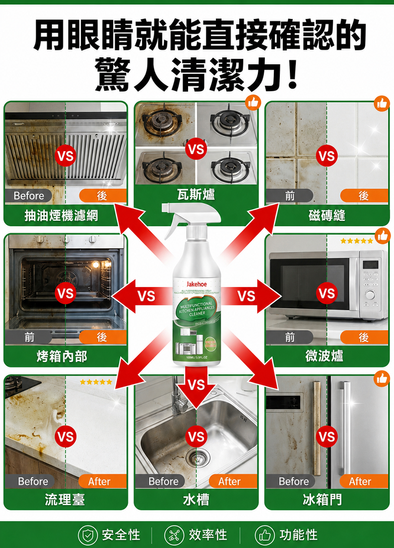 【一瓶搞定】廚房多功能清潔劑