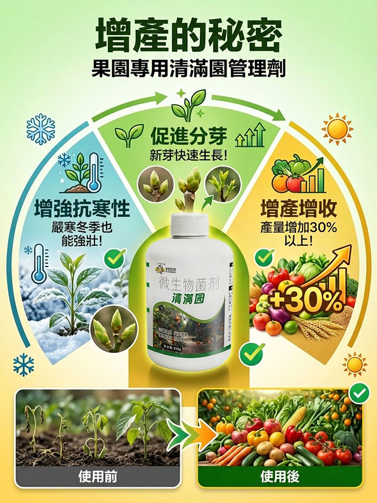 果樹清園專用清棚劑