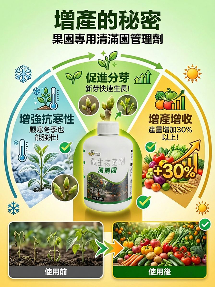 果樹清園專用清棚劑