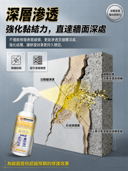 JC-德國進口牆面裂縫修復劑