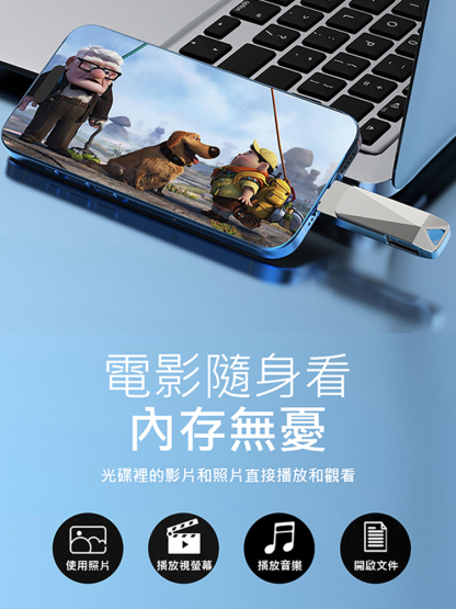 【一個抵多個】四合一移動高速U盤