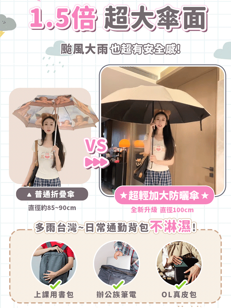 【晴雨兩用】超輕鉛筆防曬傘