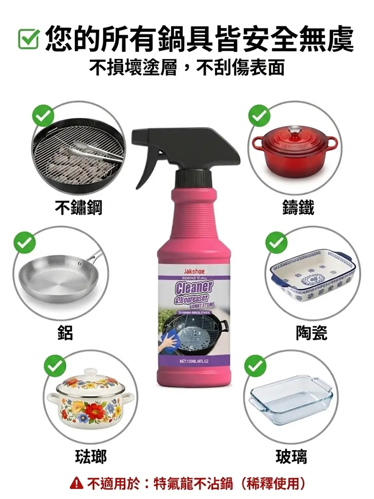3分鐘去重油魔法噴霧
