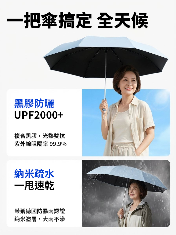 【晴雨兩用】超輕鉛筆防曬傘