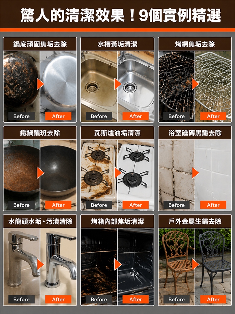 奈米金剛砂除鏽擦