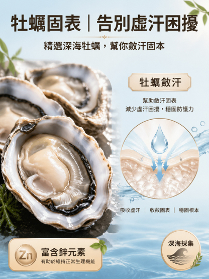雙參牡蠣固表伏濕湯