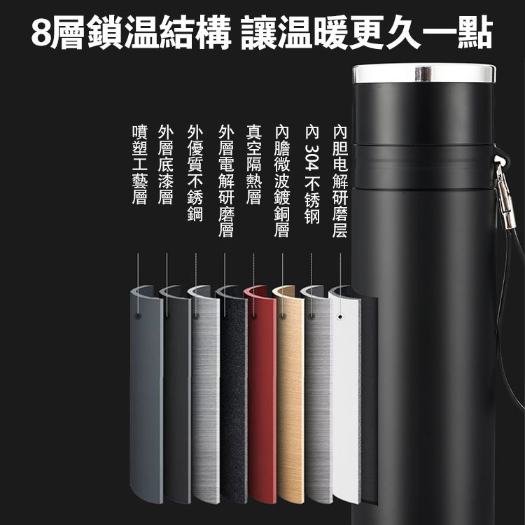 彈跳開蓋不鏽鋼茶杯