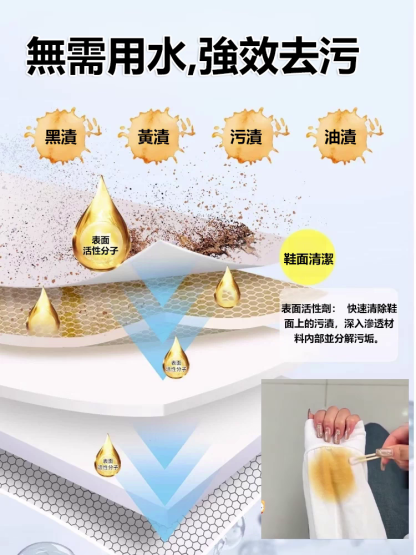 【急速去污一罐頂多罐】多效深層去污清潔膏