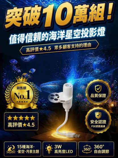 創意深海投影燈