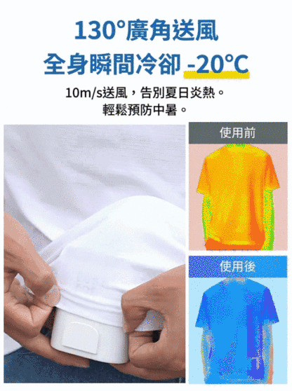 [直降16度]半導體冷卻夾式風扇