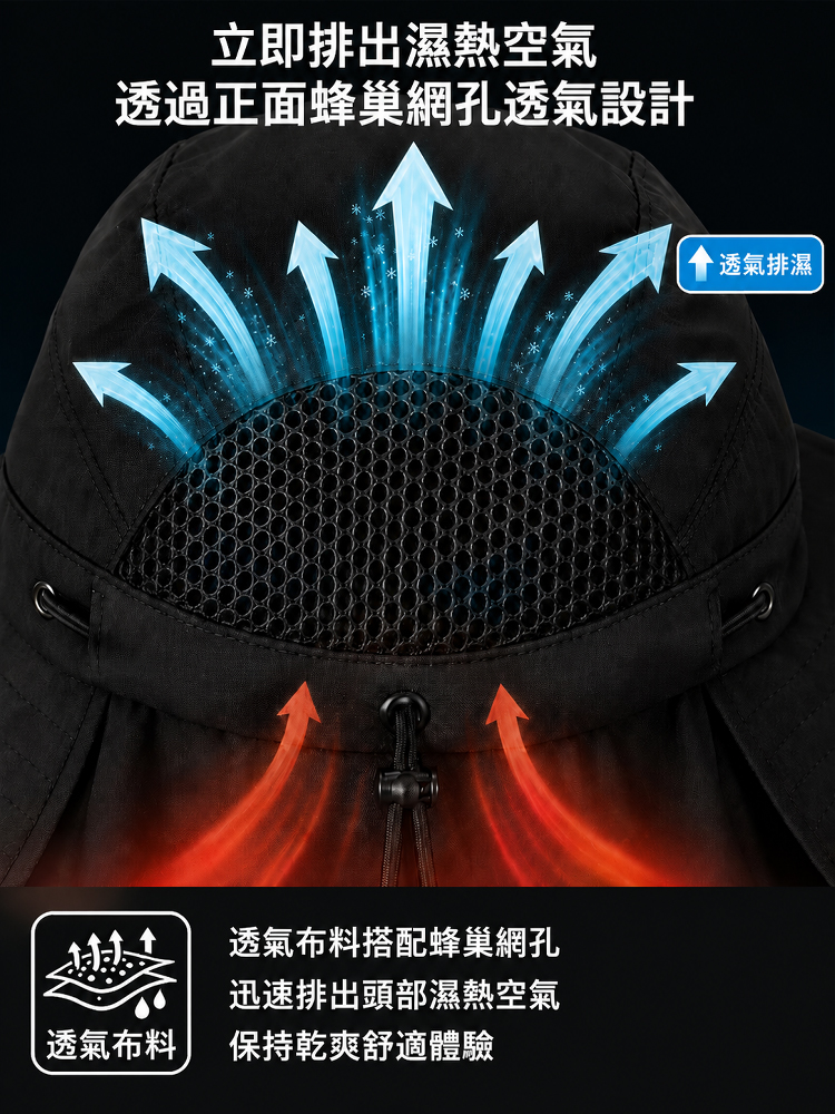 防紫外線護脖防曬太陽能風扇帽