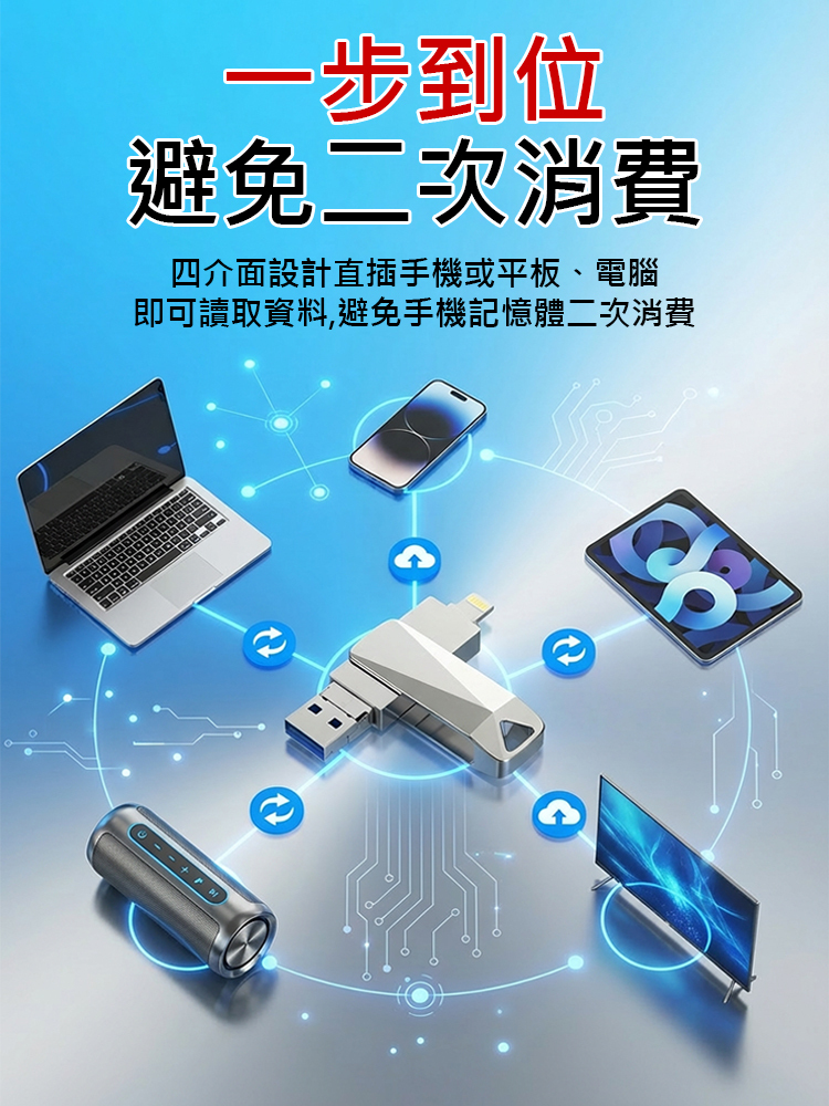 【一個抵多個】四合一移動高速U盤