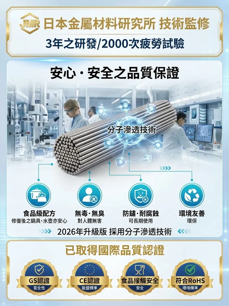 升級版萬用修補焊條