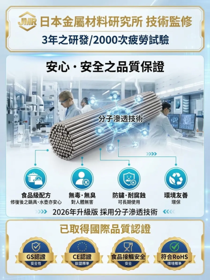升級版萬用修補焊條